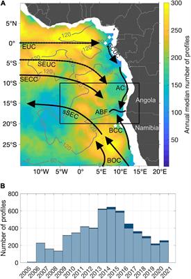 Southeastern Tropical Atlantic Changing From Subtropical to Tropical Conditions